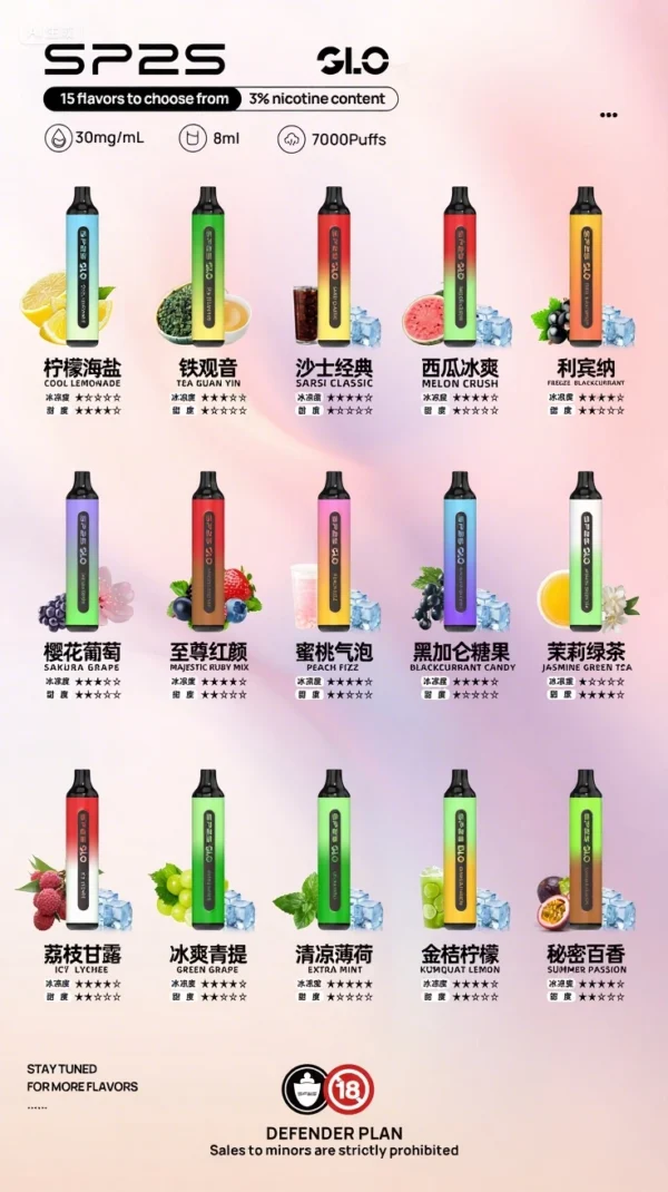 SP2S拋棄式-思博瑞7000口一次性電子煙
