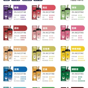VAKA拋棄式--奶茶杯7500口一次性電子煙