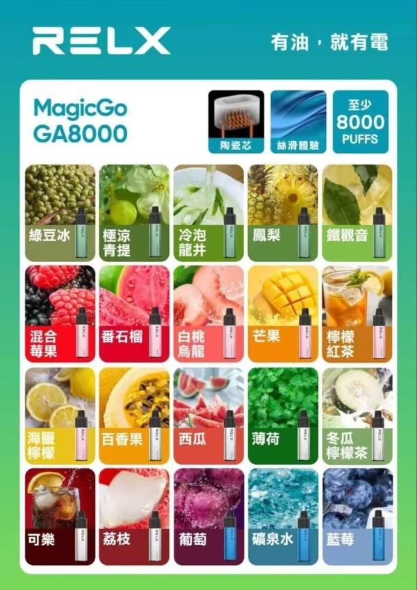 悅刻拋棄式RELX GA8000口一次性電子煙-陶瓷霧化芯